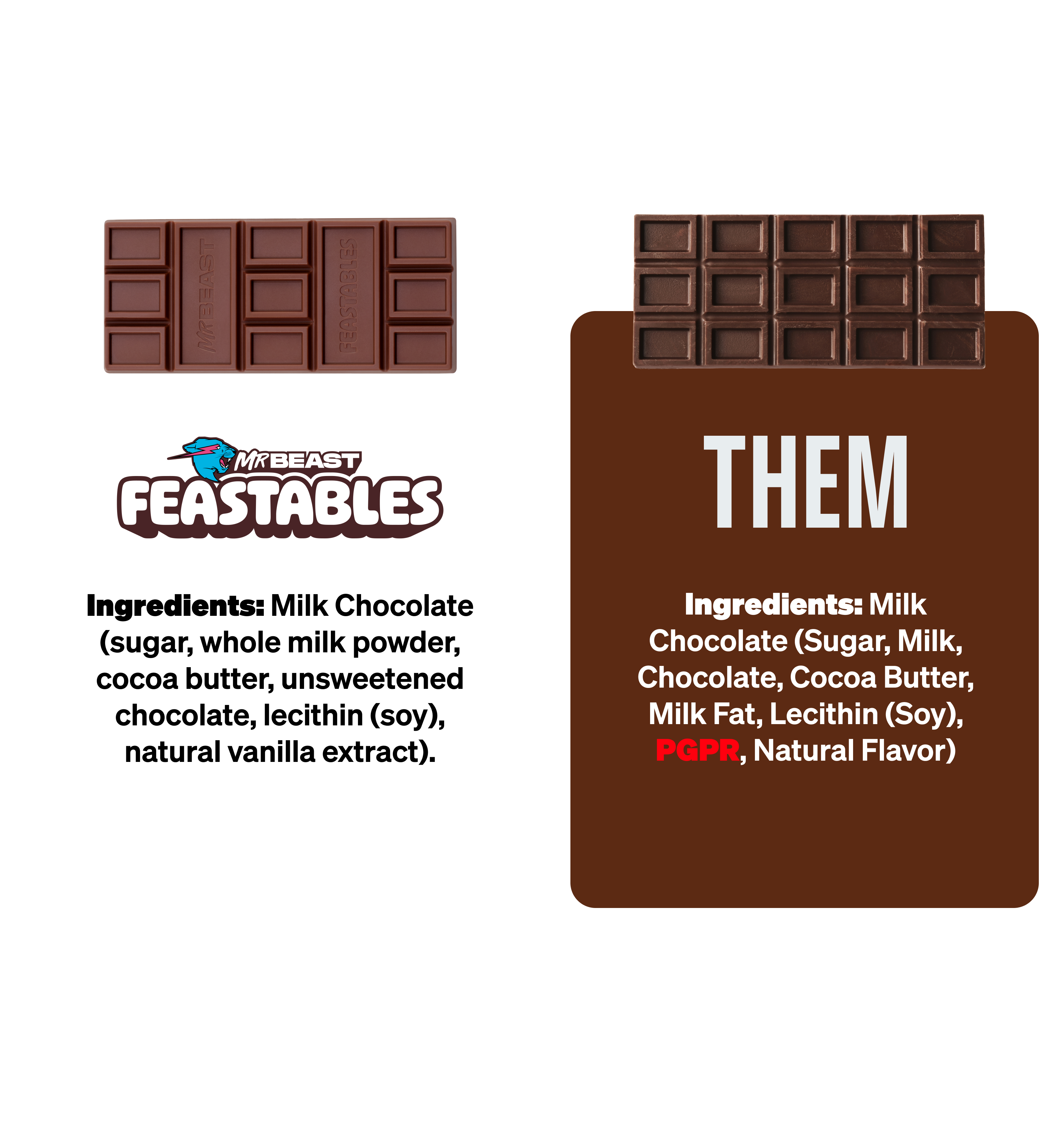 Feastables Milk Chocolate sjokoladeplate 10 stk glatt